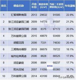 91是土,土元素的力量与启示