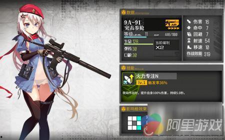少女前线9a91,9A91——战场上的优雅舞者